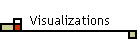 Visualizations